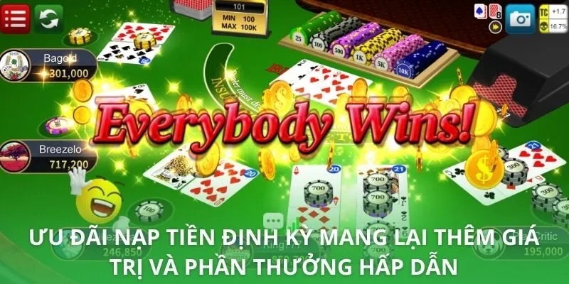 Ưu đãi nạp tiền định kỳ mang lại thêm giá trị và phần thưởng hấp dẫn