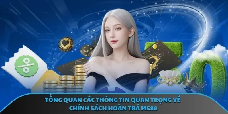 Tổng quan các thông tin quan trọng về chính sách hoàn trả ME88